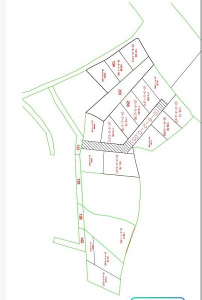 Land on  sale  In Matatirtha Dhaksi 